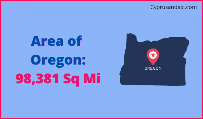 Area of Oregon compared to Iceland