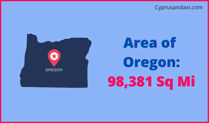 Area of Oregon compared to India