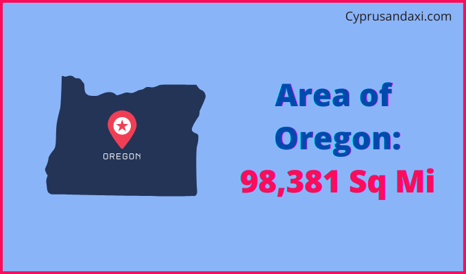 Area of Oregon compared to Jamaica