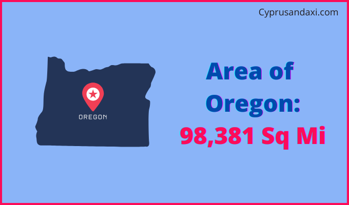 Area of Oregon compared to Kenya