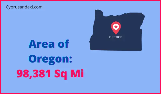 Area of Oregon compared to Serbia