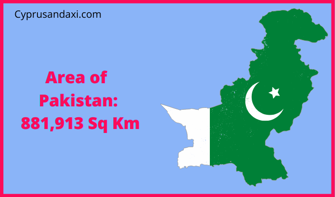 Area of Pakistan compared to North Dakota