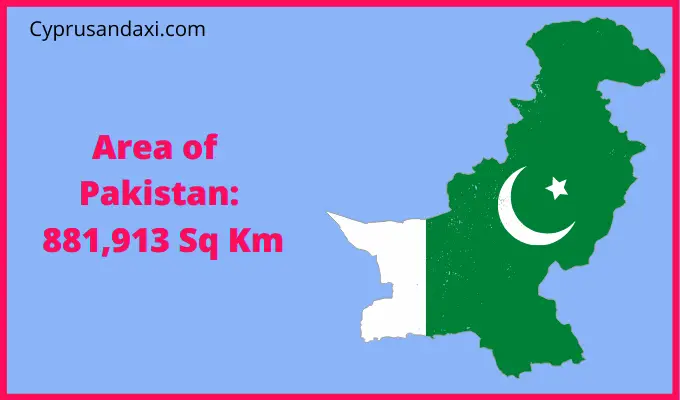 Area of Pakistancompared to North Carolina