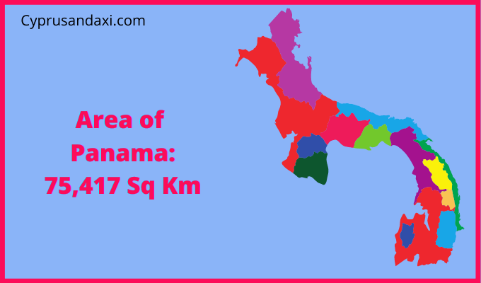 Area of Panama compared to New York