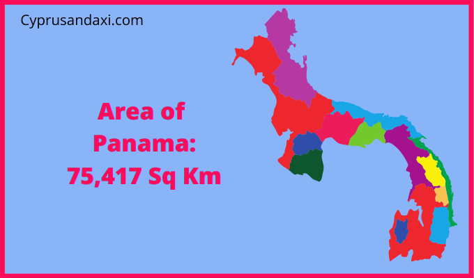 Area of Panama compared to Oregon