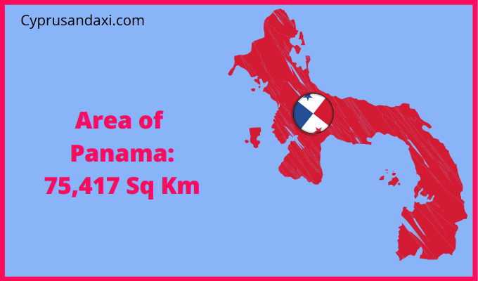 Area of Panama compared to Pennsylvania
