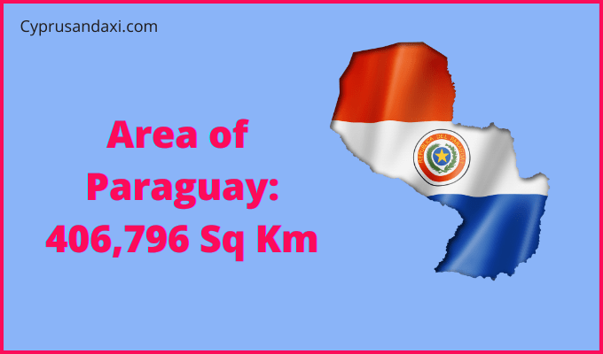 Area of Paraguay compared to Nebraska