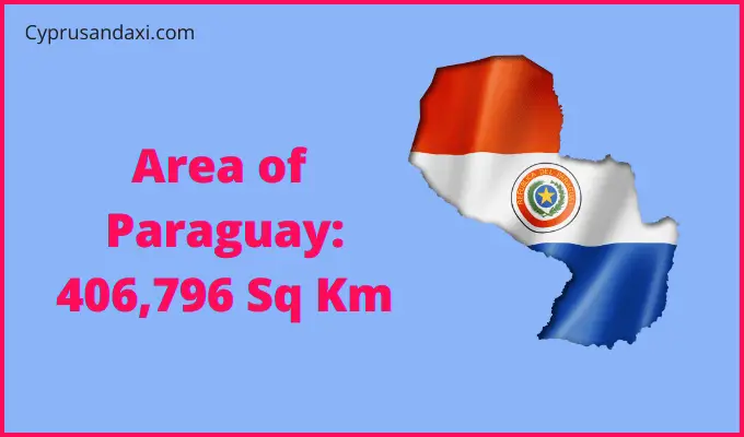 Area of Paraguay compared to New Hampshire