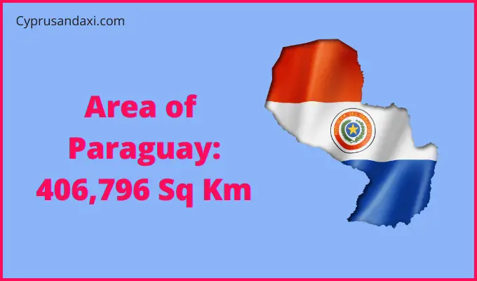 Area of Paraguay compared to North Dakota