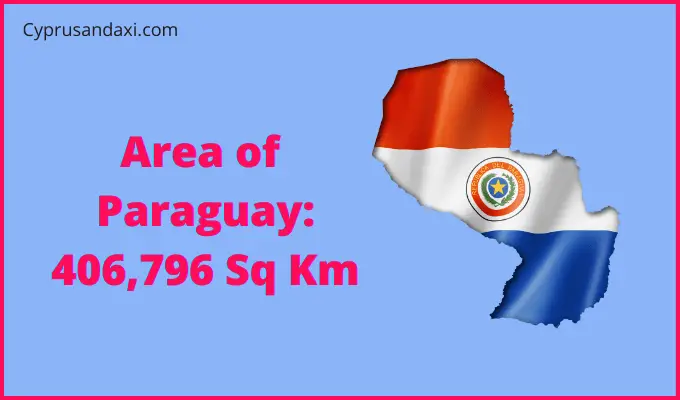 Area of Paraguay compared to Ohio