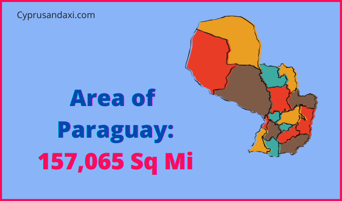 Area of Paraguay compared to Vermont
