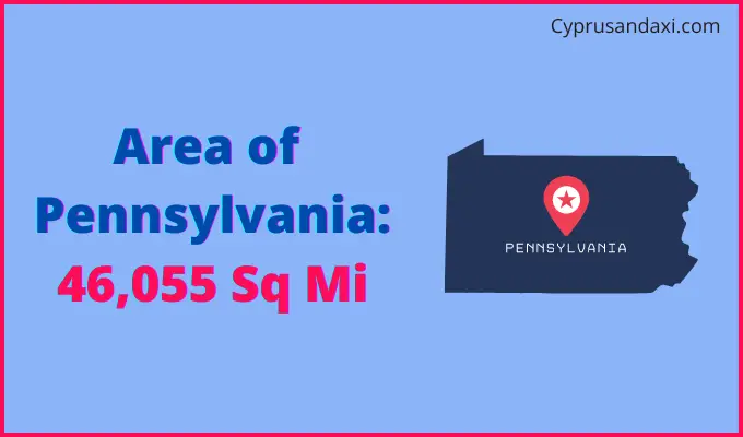 Area of Pennsylvania compared to Algeria