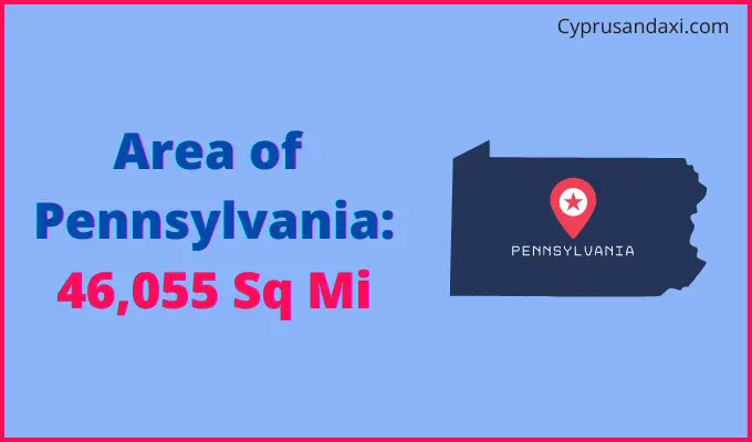 Area of Pennsylvania compared to Brunei