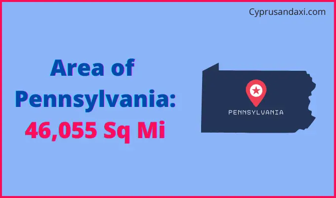 Area of Pennsylvania compared to Bulgaria