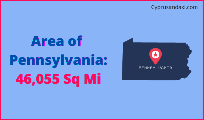 Area of Pennsylvania compared to Chile