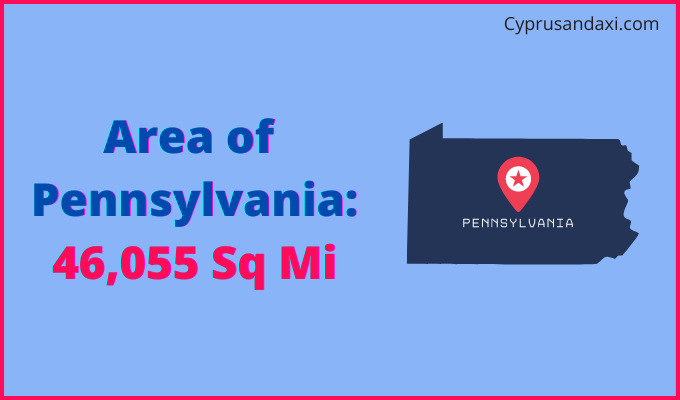 Area of Pennsylvania compared to Congo