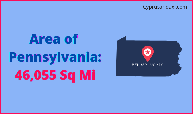 Area of Pennsylvania compared to Cuba