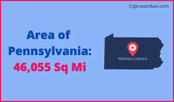 Area of Pennsylvania compared to Germany