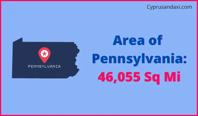 Area of Pennsylvania compared to Italy