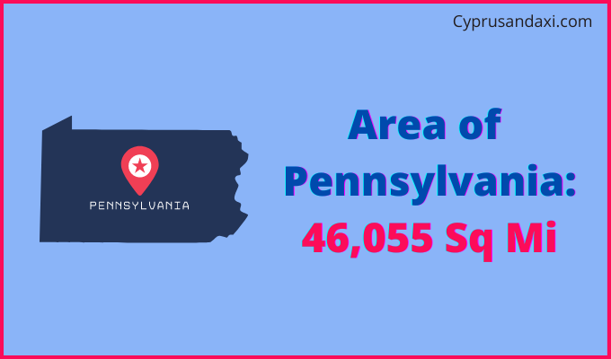 Area of Pennsylvania compared to Jordan