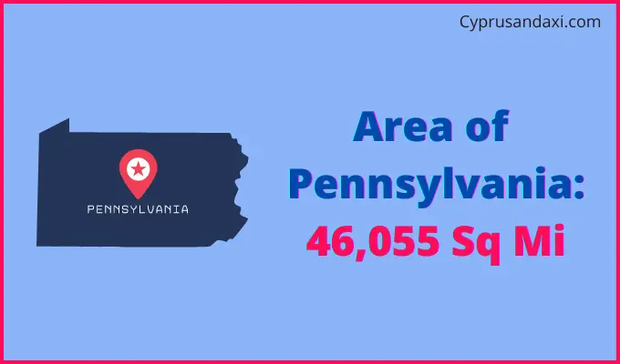 Area of Pennsylvania compared to Kuwait