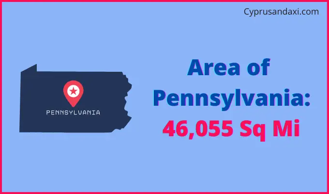 Area of Pennsylvania compared to Lebanon