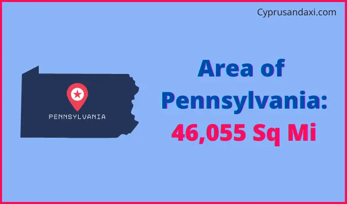 Area of Pennsylvania compared to Myanmar