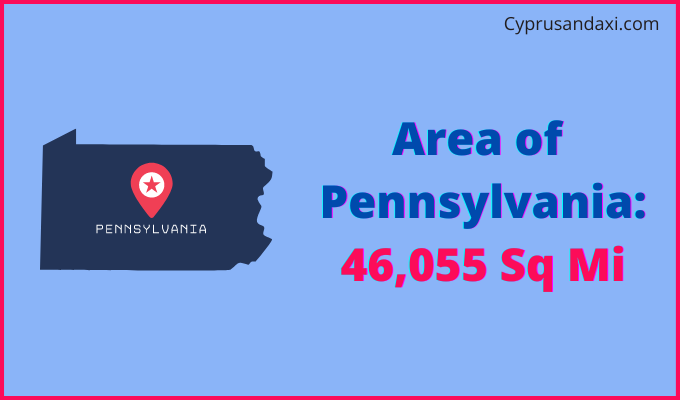 Area of Pennsylvania compared to Nigeria