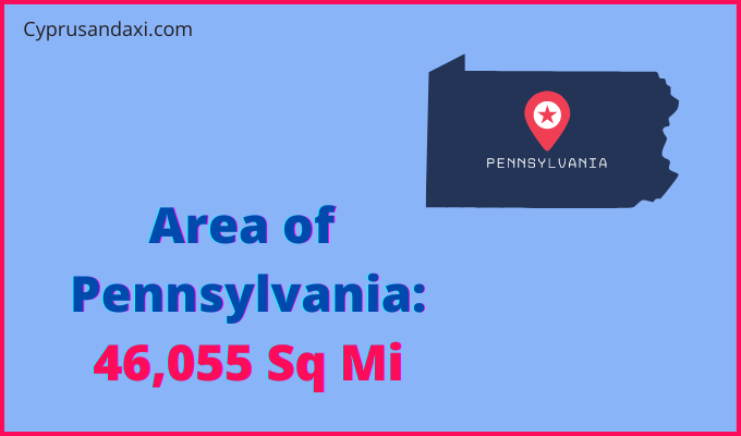 Area of Pennsylvania compared to Serbia