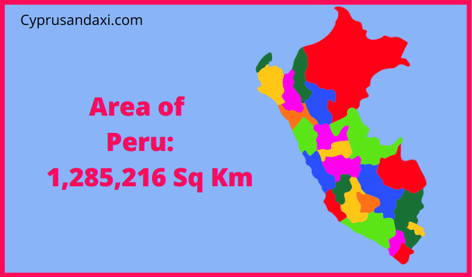 Area of Peru compared to Michigan