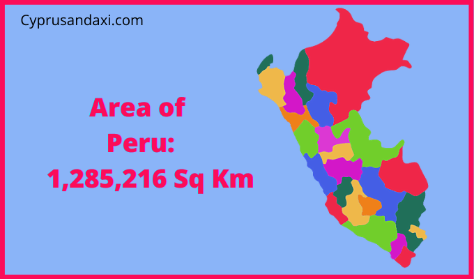 Area of Peru compared to Nevada