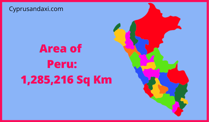 Area of Peru compared to North Dakota