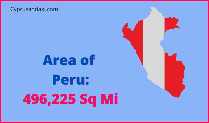Area of Peru compared to South Dakota