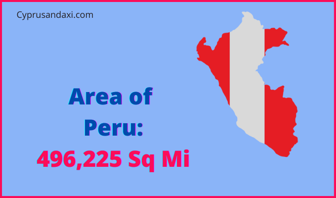 Area of Peru compared to Tennessee