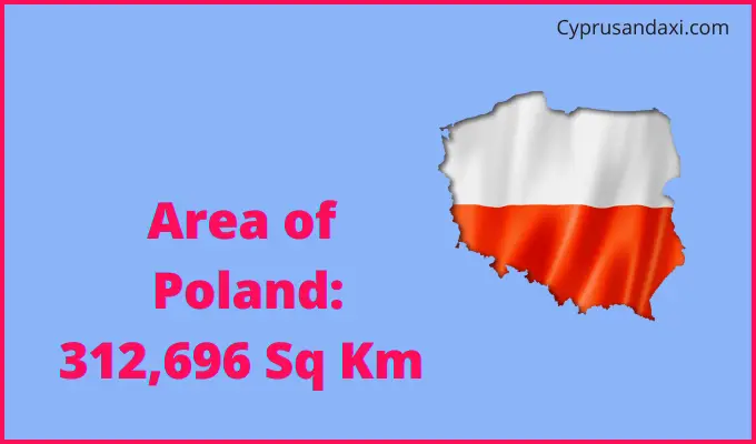 Area of Poland compared to New York