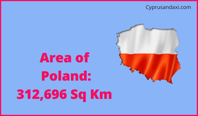 Area of Poland compared to Rhode Island