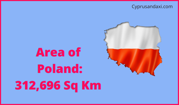 Area of Poland compared to South Dakota