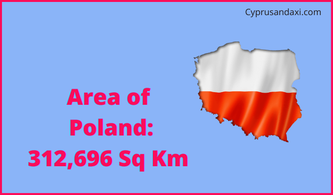 Area of Poland compared to Vermont