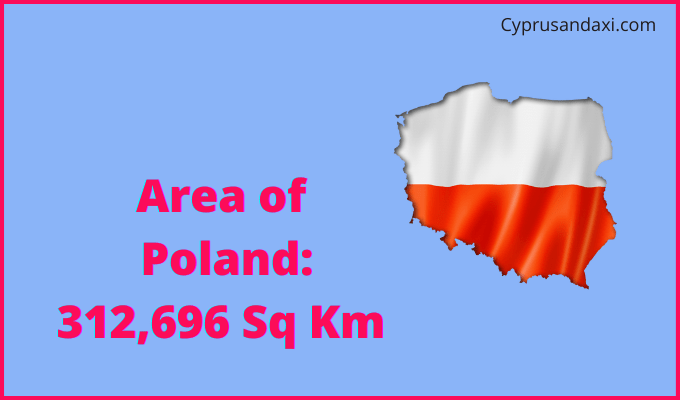 Area of Poland compared to Washington