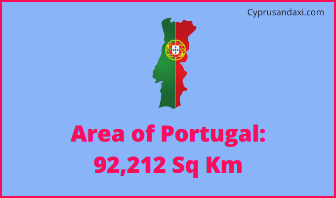 Area of Portugal compared to Ohio