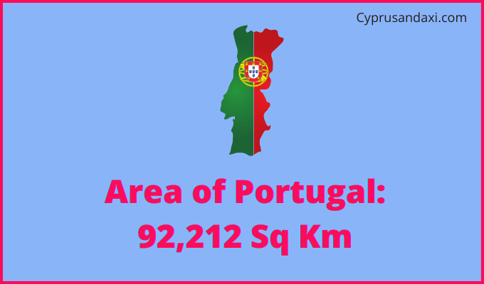 Area of Portugal compared to Vermont