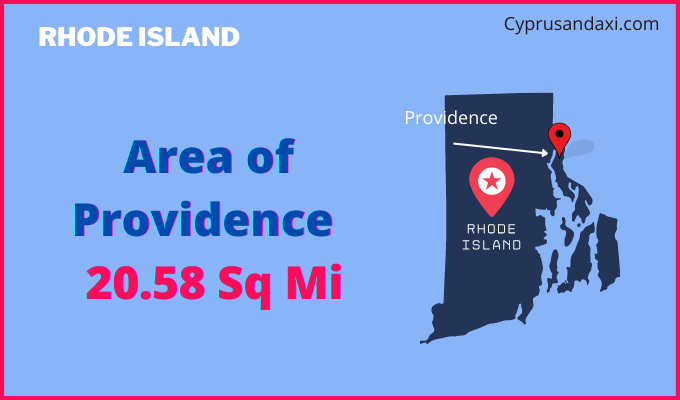 Area of Providence compared to Juneau