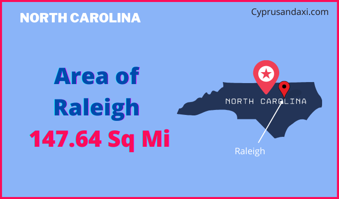 Area of Raleigh compared to Phoenix