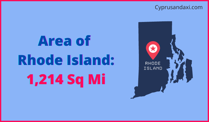 Area of Rhode Island compared to Albania