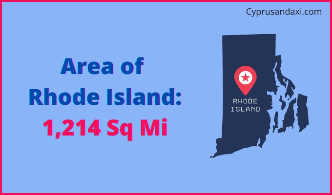 Area of Rhode Island compared to Egypt
