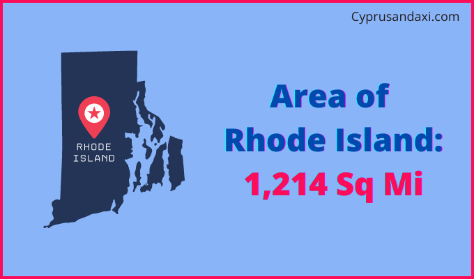 Area of Rhode Island compared to India