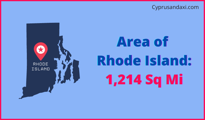 Area of Rhode Island compared to Panama