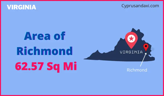 Area of Richmond compared to Phoenix