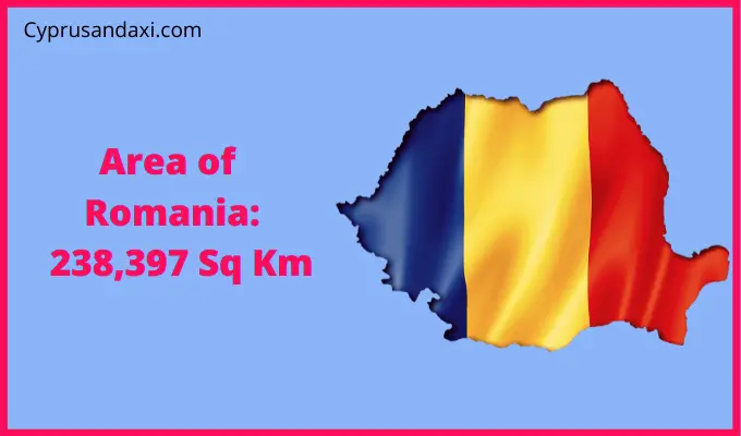 Area of Romania compared to North Dakota