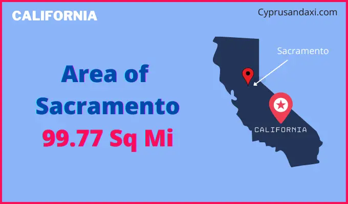 Area of Sacramento compared to Phoenix